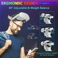 thumbnail image 4 of Head Strap with Battery for Oculus Quest 2, 10000mAh Battery Pack Extend 8H Playtime, Fast Charging VR Power, Adjustable Elite Strap Replacement Accessories for Oculus/Meta Quest 2, 4 of 11