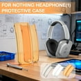 thumbnail image 3 of PC Headphone Protective Case with Waterproof, Sweatproof and Scratch-resistant Features for General Use, 3 of 8