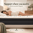 thumbnail image 6 of Full Mattress, 14 Inch Hybrid Mattress in a Box, Full Size Memory Foam Mattress with Pocket Springs for Motion Isolation Pressure Relief, CertiPUR-US, 100 Nights Trial, 6 of 7