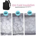 thumbnail image 5 of Nrdde Cooler Backpack, Backpack Cooler Large Capacity Cooler Bags Insulated Waterproof, 5 of 5