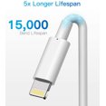 thumbnail image 2 of Lot de 3 Câble de Chargeur iPhone 2 m Câble Lightning Certifié MFi avec Connecteur Résistant Câble de Charge Rapide Compatible avec iPhone SE 2020 11 Pro TP XR 8 Plus 7 Plus 6s iPad Cordon iPhone, 2 of 6