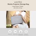 thumbnail image 2 of Wanbo Sac pour Projecteurs pour T4 T6 Max T6R Max Projecteurs Étui de Rangement Protecteur Portable Accessoires Sac de Voyage pour Projecteur, Parfait pour les Déplacements Quotidiens, le Travail, l'École, les Voyages, le Magasinage et les Activités de Plein Air, 2 of 6