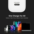 thumbnail image 5 of Esoulk 30W PD Fast Wall Charger, White Fast Wall Charger, 5 of 7