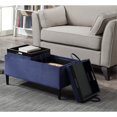 thumbnail image 1 of Convenience Concepts Designs4Comfort Pouf de Rangement avec Plateaux en Tissu Bleu, 1 of 4