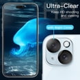 thumbnail image 6 of JETech 5 in 1 Matte Case for iPhone 15 Plus 6.7-Inch with 2-Pack Each Tempered Glass Screen Protector and Camera Lens Protector, Translucent Back Shockproof Phone Cover (Bright Blue), 6 of 7