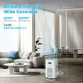 thumbnail image 5 of Airfire Air Purifier for Home Large Rooms, up to 2500 Sq. ft Smart WiFi Air Cleaner, Air Purifiers for Allergies and Asthma, H13 True HEPA Filter for Pet Hair, Allergens, Smokers, Odors, Dust, Pollen, 5 of 13
