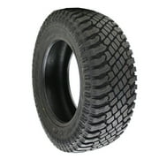 Atturo AZ850 285/40R20 108Y Passenger Tire Fits: 2015-18 BMW X5 M, 2015-19 BMW X6 M Simolary simolary.com 11