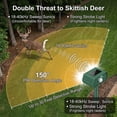 thumbnail image 4 of ROJAX 4PCS Solar Ultrasonic Outdoor Repeller, Waterproof Motion Activated Yard Garden Wildlife Control Device with Flash Light, 4 of 9