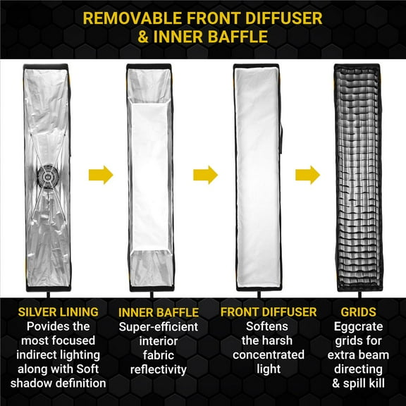 Glow EZ Lock 12x56" Quick Strip Softbox With Bowens Mount