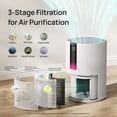 thumbnail image 4 of DREO Air Purifier for Large Room, 1726 ft²/2H Coverage Smart Purificador with HEPA Sleep Mode for Pet Hair, Smoke, Dust & Pollen, 3-in-1 Filtration, PM2.5 Display, 116 CFM, 18W Energy-Saving DC Motor, 4 of 9