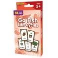 thumbnail image 3 of Edupress Go Fish: Life Cycles Flash Cards, 6 Packs, 3 of 5