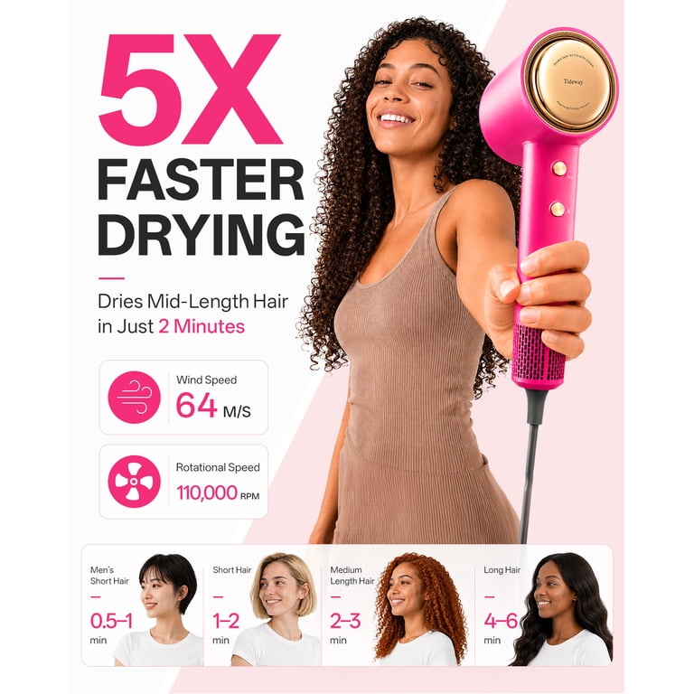 Tideway, Hair Dryer, Pink, High-Speed Ionic Plasma Technology