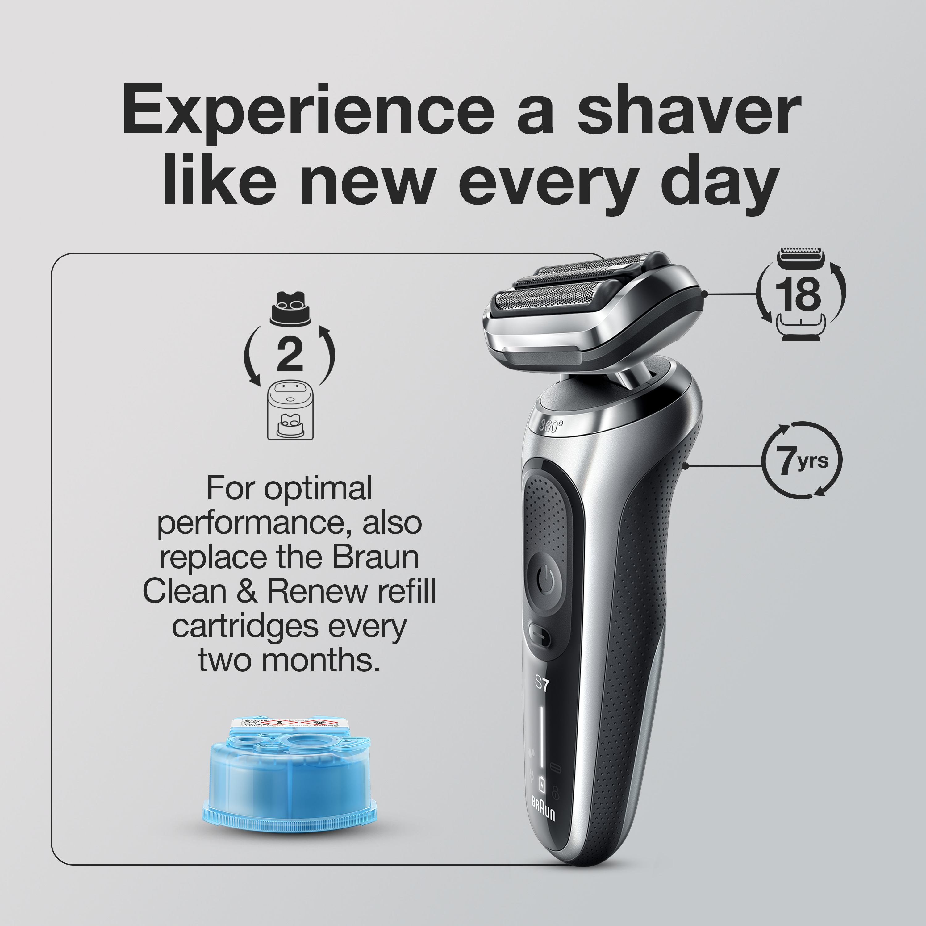 Braun EasyClick Body Groomer Attachment for Series 5, 6 and 7 Electric Shaver
