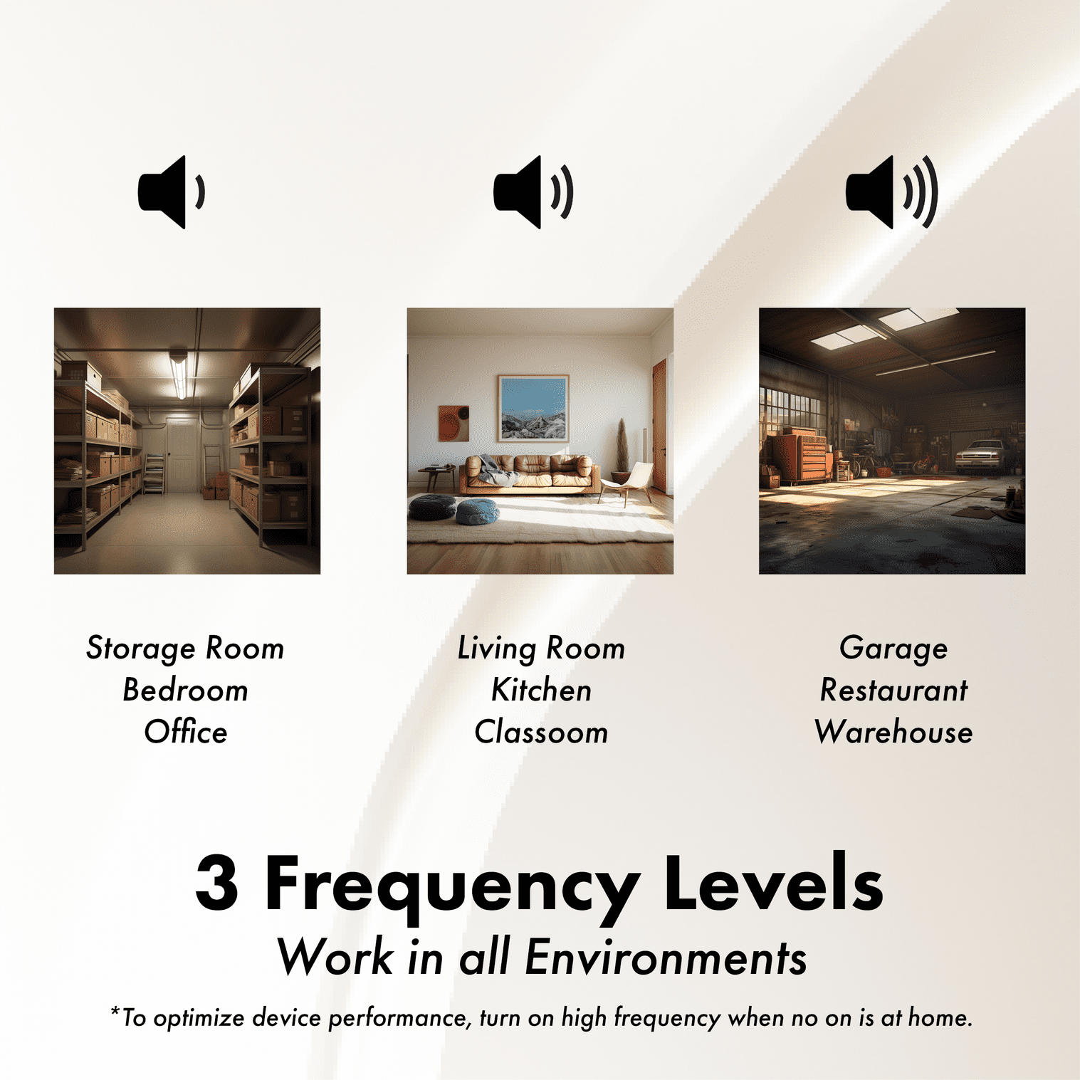 DigiMax 360° Rodent Repellent Indoor Plug in with 5 Ultrasonic Speakers