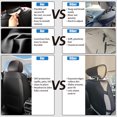thumbnail image 6 of Car Seat Covers Full Set Fit for Honda Pilot 2003-2026, Faux Leather Waterproof Breathable Anti‑Slip Seat Protectors with Lumbar Support, Black&Red, 6 of 7