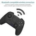 thumbnail image 4 of fastboy Wireless Gamepad for PC games Vibration Joystick Bluetooth-compatible Game Controller Replacement for green pink, 4 of 6