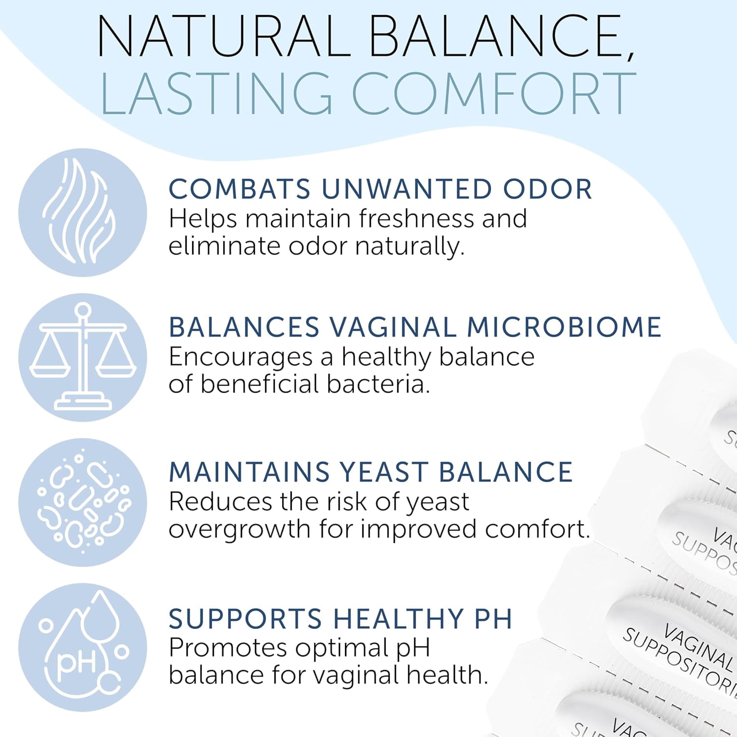 Vaginal Probiotics Suppositories for Women | Boric Acid for Women | pH Balance Support | Helps with Odor, Burning, Itching & Discharge | Yeast Infection Care for Feminine Comfort | 12 Suppositories