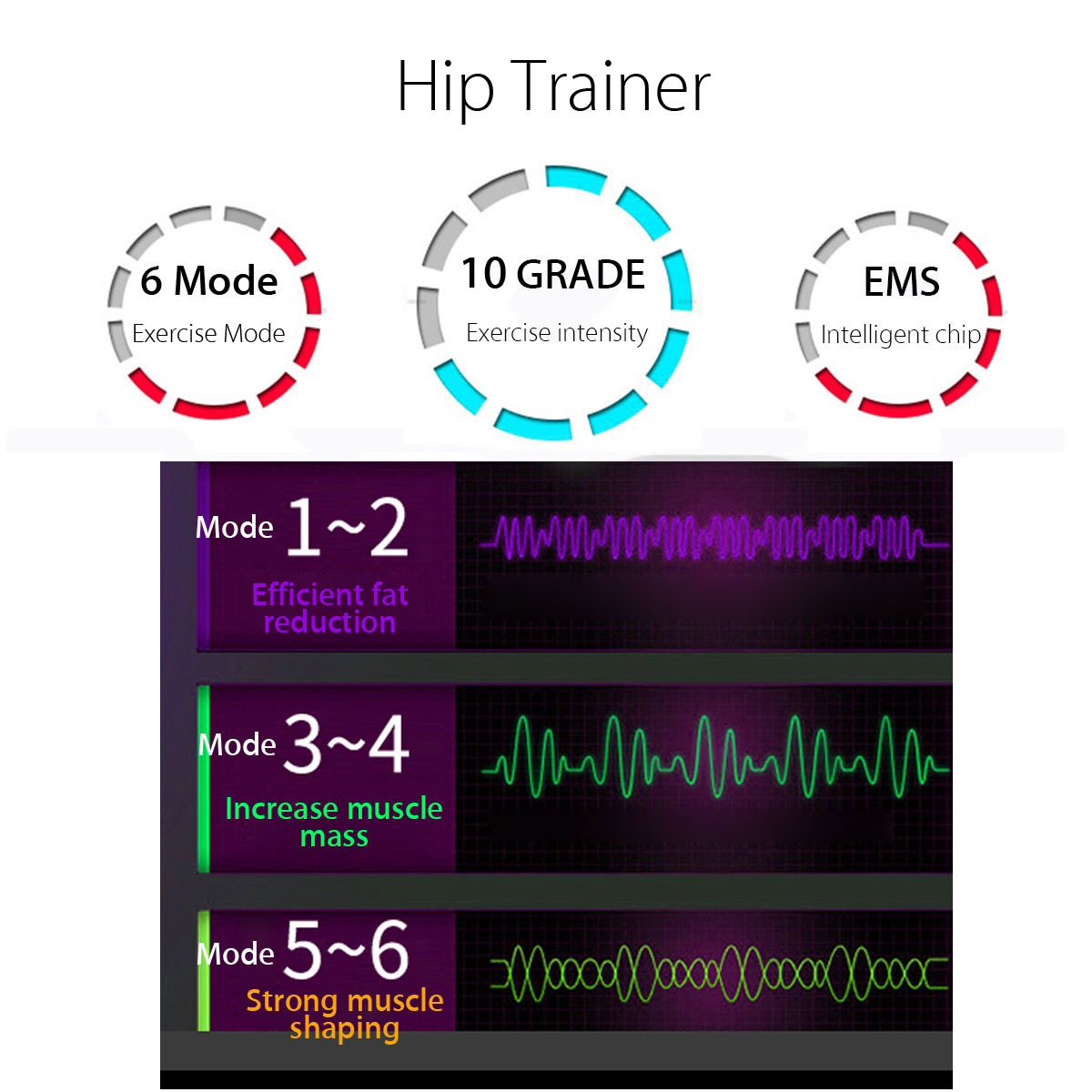 Gaoominy 15 St/üCk//Set Abs Muskelstimulator Trainingsausr/üStung H/üFttrainer Fit Ganzk?Rper mit 6 Modi