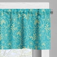 thumbnail image 3 of Ambesonne Yellow and Blue Valance Pack of 2, Twig and Leaves, 54"X12", Turquoise Pale Yellow, 3 of 5