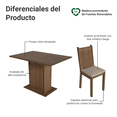 thumbnail image 4 of Juego de Comedor con Mesa y 4 Sillas Madesa Camélia MC, 4 of 5