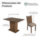 thumbnail image 4 of Juego de Comedor con Mesa y 4 Sillas Madesa Camélia MC, 4 of 5