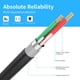 thumbnail image 5 of Cable RCA Abireiv de 3,5 mm a 2 conectores RCA macho, audio estéreo de 15 pies, 5 of 7