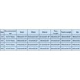 thumbnail image 3 of Angala 2 Piece Outfits For Girls Hooded Long Sleeve Half Zip Fleece Sweatshirt With High Waist Wide Leg Pants Set Girls Fall Season Wear Clothes, 3 of 9
