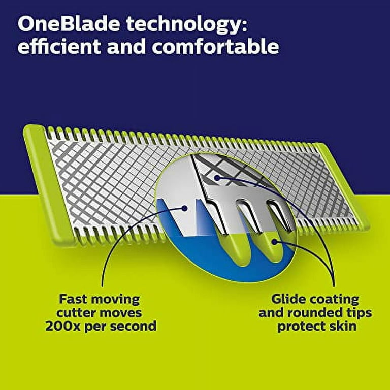 Philips Norelco OneBlade Replacement Blade - Pack of 3 (1 year supply) -  QP230/50 