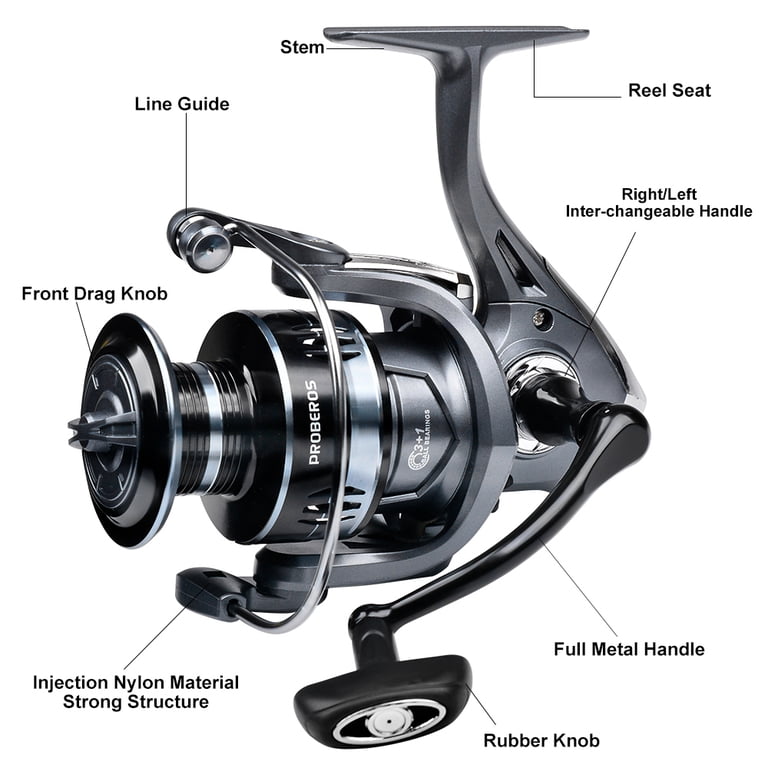 best reel ratio for jig fishing Spinning Reel Best Reel Ratio For Jig Fishing In Case You've Ever Wondered  How To Pick The Right Speed Reel For
