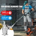 thumbnail image 2 of Pressure Washer Pump 3400 PSI 2.5 GPM - 3/4 Inch Shaft Horizontal Replacement Pump Kit for Honda, Simpson, RYOBI, Craftsman Power Washers, 2 of 7