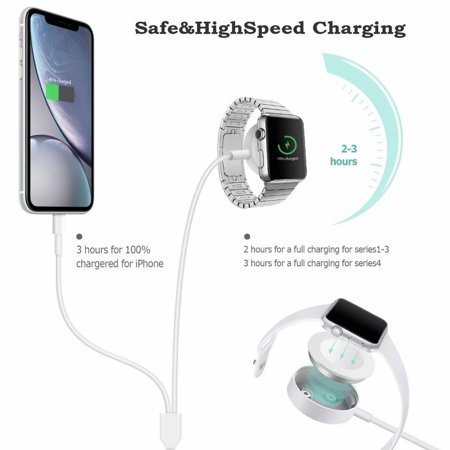 apple watch 4 compatibility iphone 6
