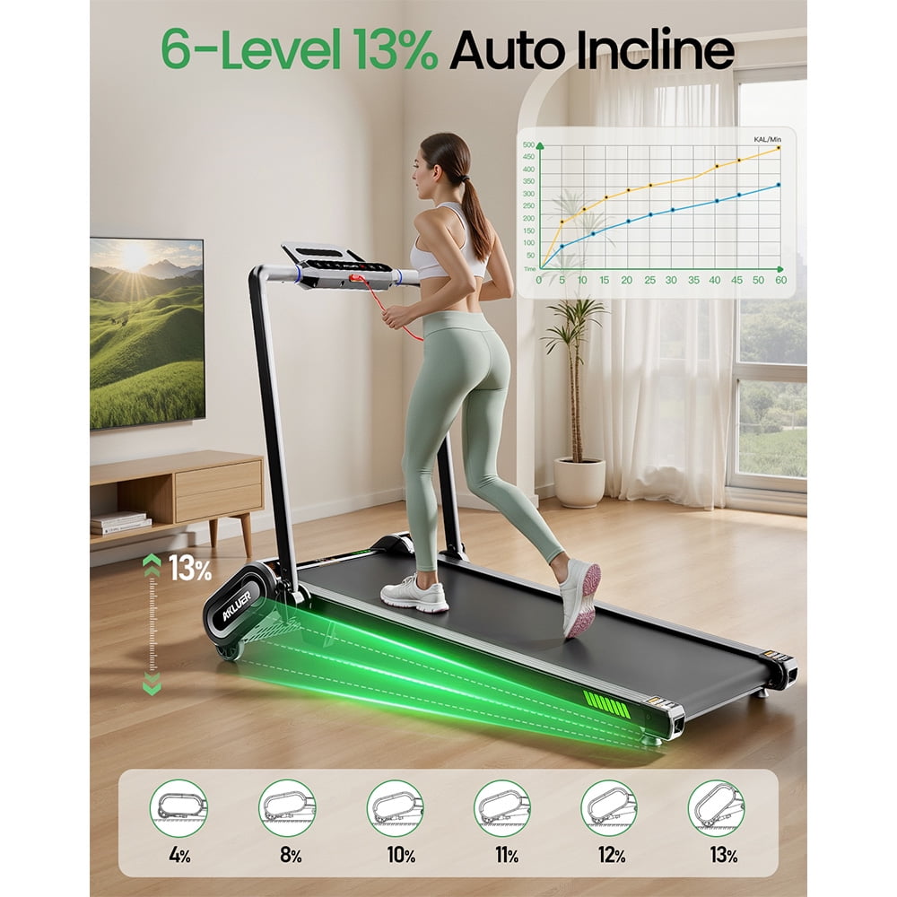 Under Desk Treadmill – 13% Auto Incline, 2.5HP Quiet Motor, 12km/h Speed, 100x40cm Running Area, LED Display, Triple Control, 150kg Max Load Akluer H1-B