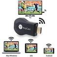 thumbnail image 6 of 4K/1080P Anycast M100 Wireless Display Adapter, SmartSee WiFi Display Dongle HDMI Screen Mirroring Dual Core H.265/HEVC Decoder HD TV Stick Without Switching Miracast Airplay, 6 of 9