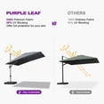 thumbnail image 4 of PURPLE LEAF 8 × 8 FT Patio Umbrella, Outdoor Cantilever Umbrella with Champagne Post, Hanging Offset Umbrella for Pool, Deck Garden, Grey, 4 of 13