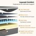thumbnail image 3 of 10" Queen Size Mattress,Memory Foam Mattress,Fiberglass Free,Medium Feel,Breathable Cooling Layers,Certified Safe Materials,Black Gray, 3 of 8