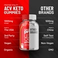 thumbnail image 5 of Swiss Proli Lean Quick ACV Gummies Supplement – Swiss Proli Lean Quick ACV Gummy Apple Cider Vinegar 1000MG, 1 Pack, 60 Gummies, 5 of 7