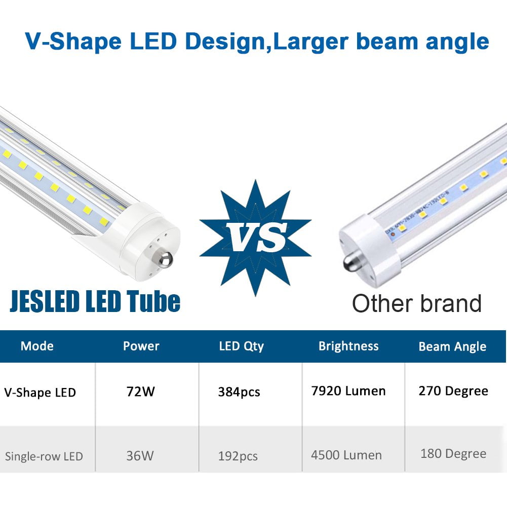 Buy T8 8ft LED Tube Light Bulbs, Single Pin Fa8 Base, V Shape 72W 6000K
