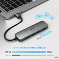 uni USB Hub, Aluminum 4Port PS4 USB 3.0 Data to USB Hub Adapter (Ultra