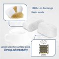 thumbnail image 3 of 12-Pack Breville BWF100 Charcoal Replacement Compatible Water Filters with Ion Exchange Resin-Excellent Filtration, 3 of 5