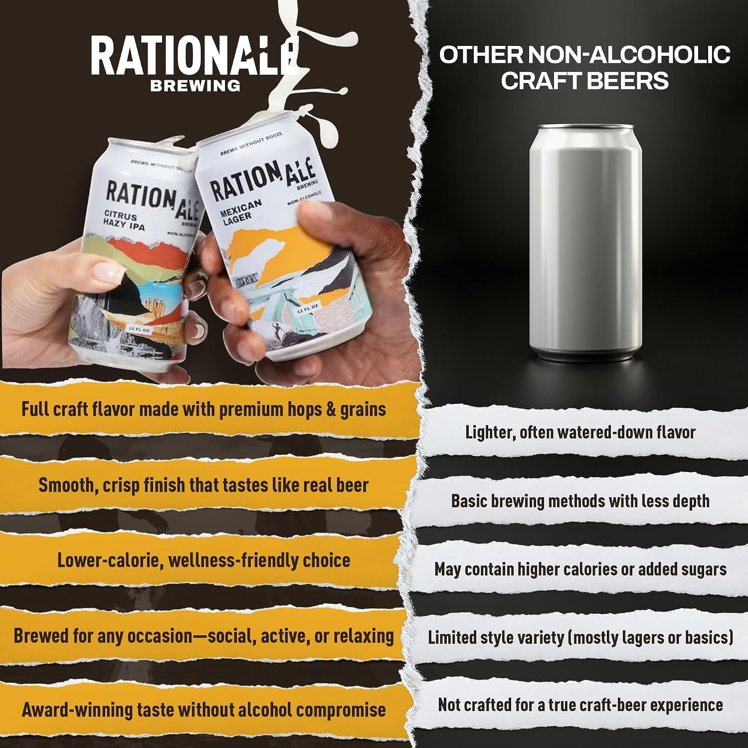 Rationale Variety Non Alcoholic 12pk