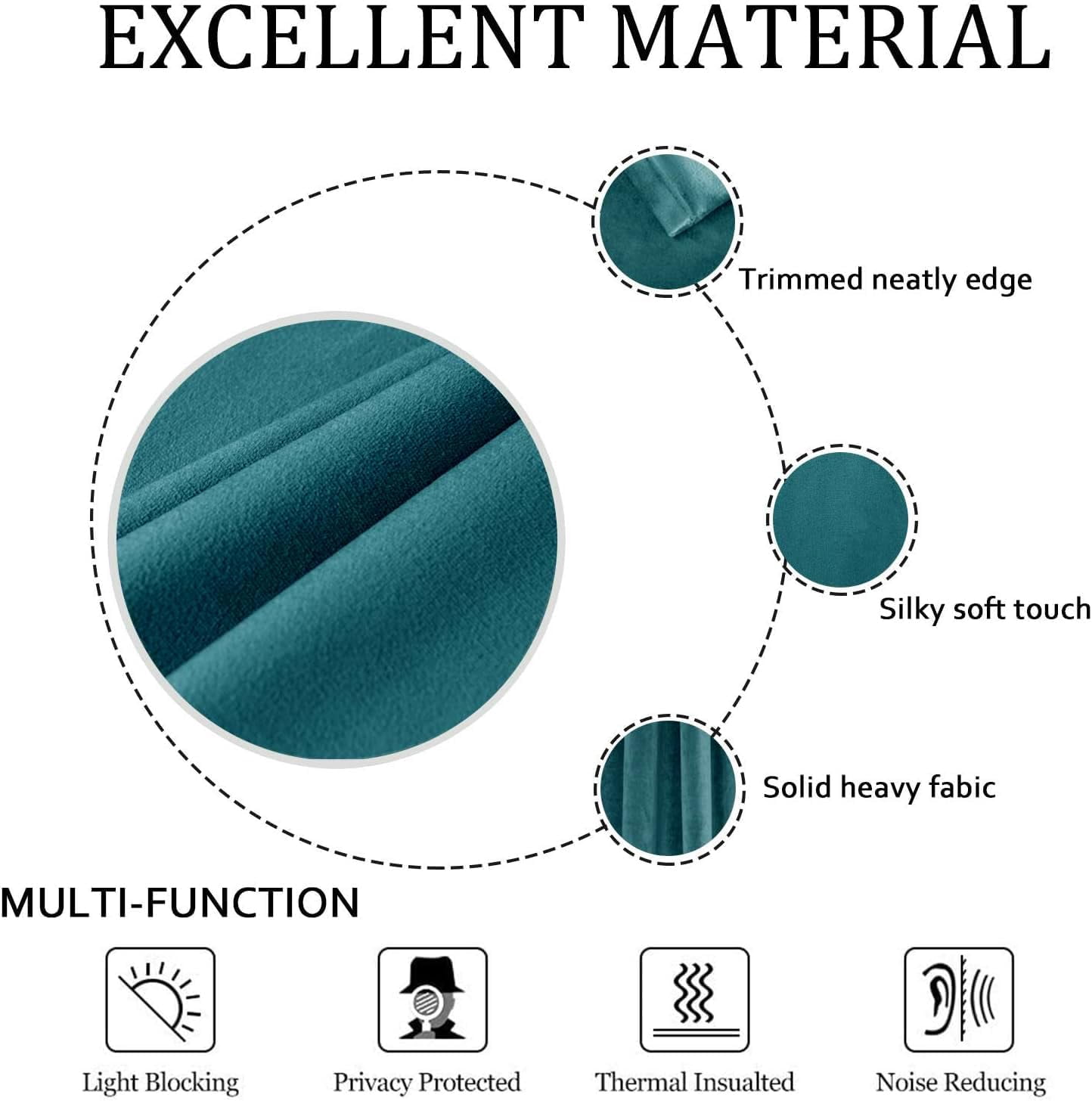 SMILETIME Lake Blue 52 X 120in Velvet Curtains with Grommet, Thermal Insulated Soft Privacy Noise Reducing Light-filtering Velvet Drapes for Living Room, 2 Panels