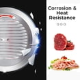 thumbnail image 4 of Soonbuy Automatic Meat Slicer, 800W Deli Slicer with 12" Stainless Steel Removable Blade, Meat Slicer Machine with Adjustable Thickness From 0～18 mm Suitable for Commercial/Home Use, 4 of 6