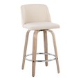 thumbnail image 4 of LumiSource White Toriano 26" Fixed-Height Counter Stool - Set of 2, 4 of 6