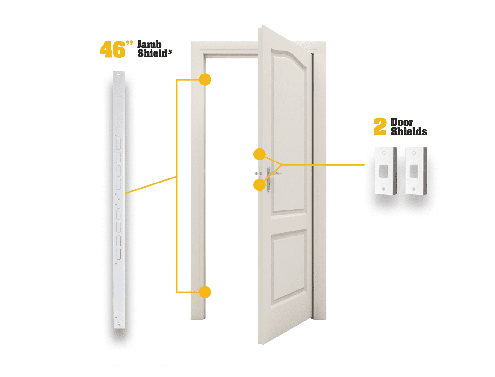 Door Armor Mini Door Security Reinforcement Kit For Jamb Frame