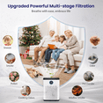 thumbnail image 3 of Air Purifiers for Allergies and Asthma up to 2215 Sq.ft, HEPA Air Purifiers with Washable Pre-Filter for Wildfire,Smoke, Pollen, Dust, Pet Fur & Odor, AP307, White+Black, 2026 New, 3 of 13