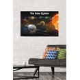 thumbnail image 2 of Solar System 2013 Wall Poster, 22.375" x 34", 2 of 4
