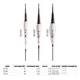 thumbnail image 4 of Pesca Bobber Brillante Light Up Sensor Gravedad Flotador (43 Cm), 4 of 9