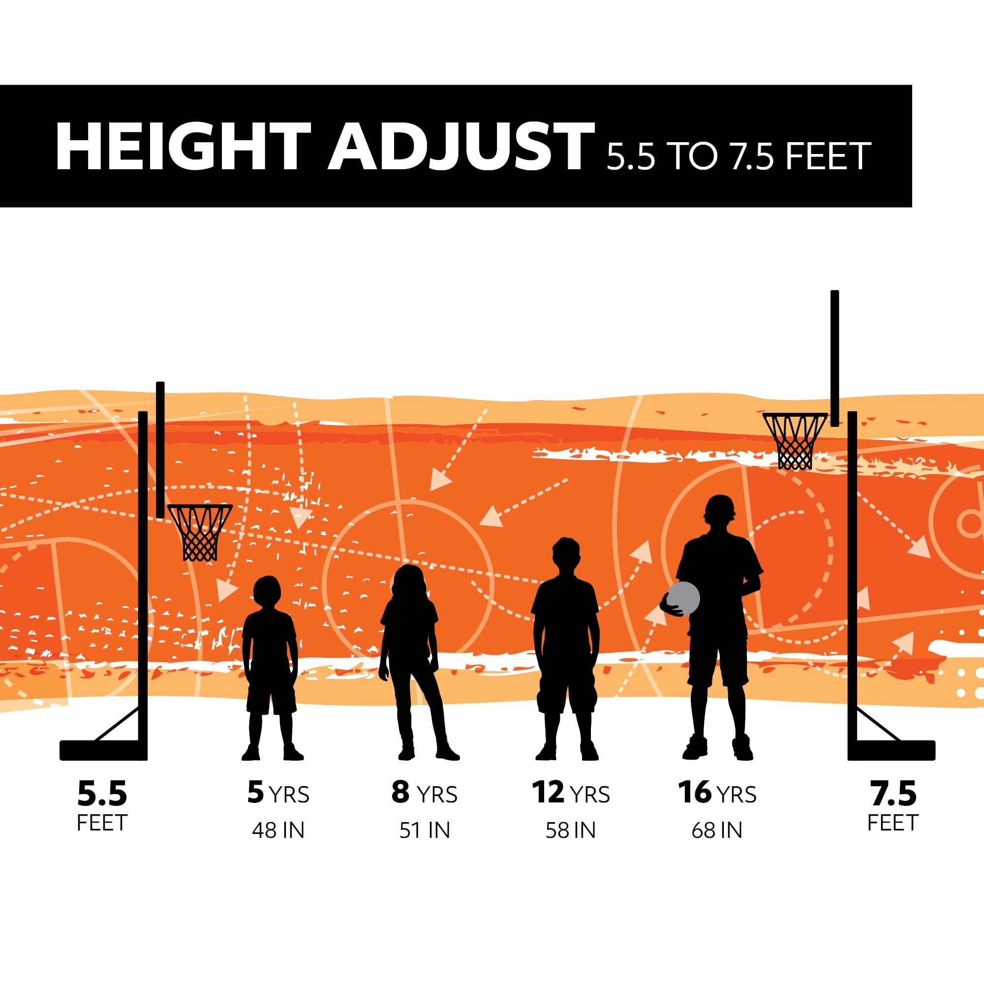 Lifetime 32-Inch Youth Impact Portable Basketball Hoop with Telescoping Adjustment & Youth Rim - Model 90824-Outdoor Play
