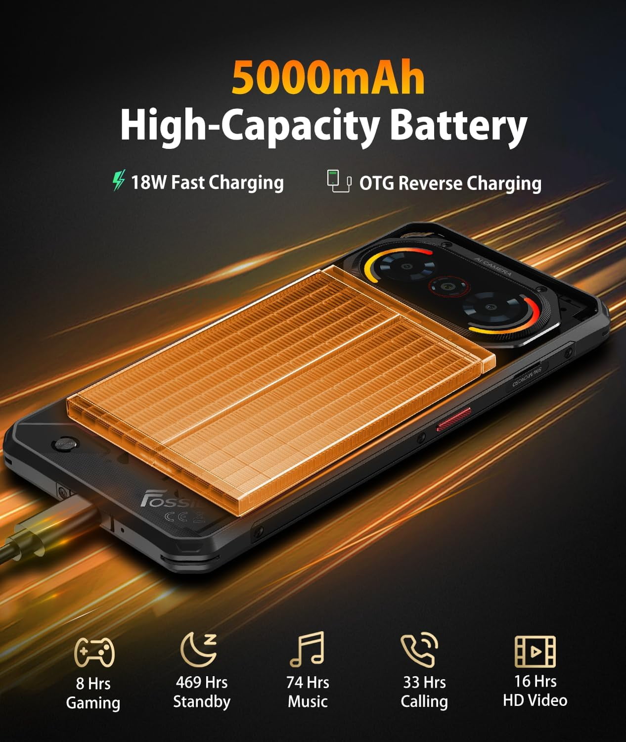 FOSSIBOT F114 Rugged Smartphone Unlocked Android 15 6.67-inch 120Hz Ultra Display 16GB+128GB/2TB Rugged phone 50MP AI Camera 5000mAh Dual SIM/OTG/NFC