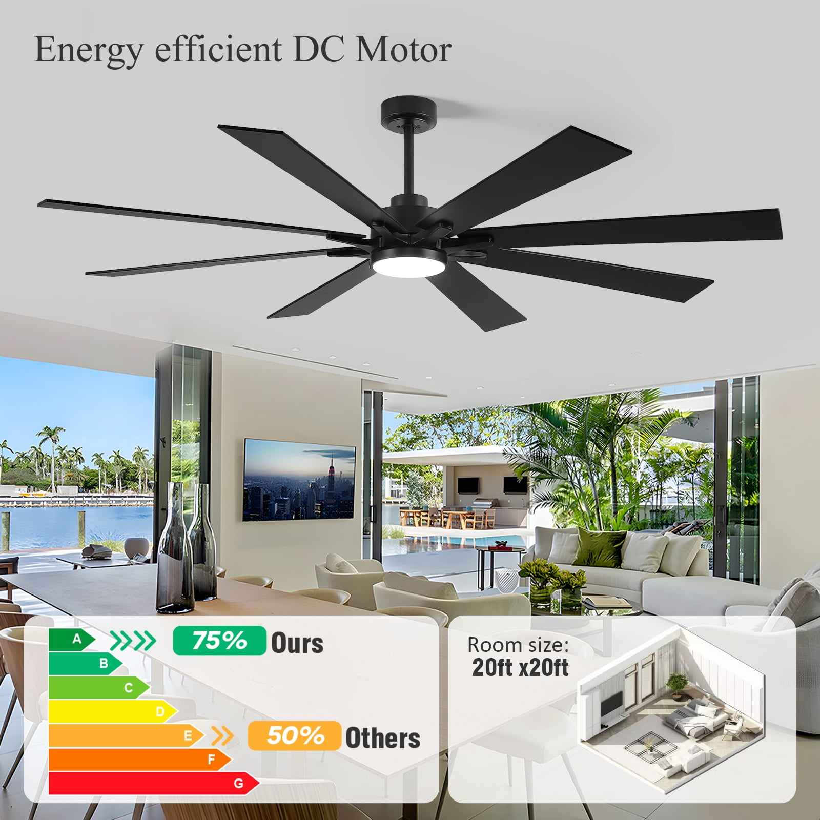 62 inch Black Ceiling Fan with Light, Remote Control, 8 Reversible Blades, High CFM Quiet DC Motor, 5-Cct Dimmable, for Indoor/Outdoor Bedroom
